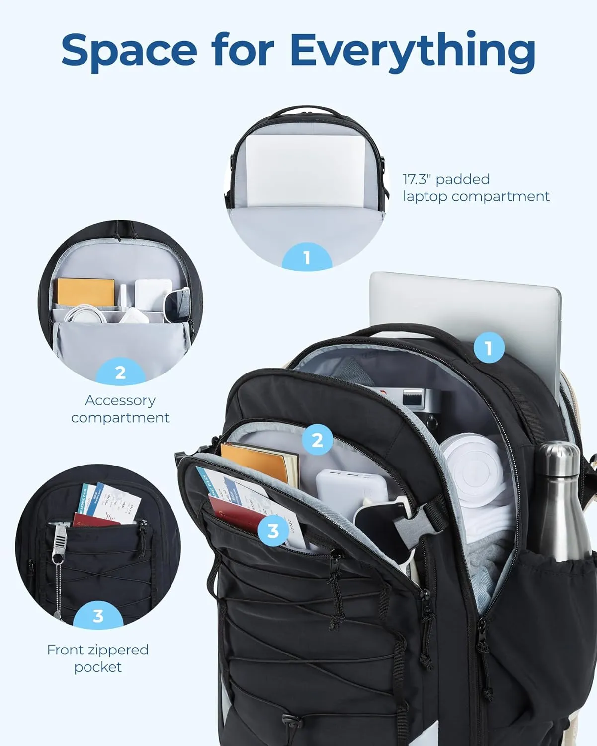 BAGSMART Carry On Travel Backpack, 17.3 Inch Large Travel backpack Carry On Flight Approved, Personal Item Backpack Travel Bag With Shoe Bag, 30L Water Resistant Casual Daypack, Grey