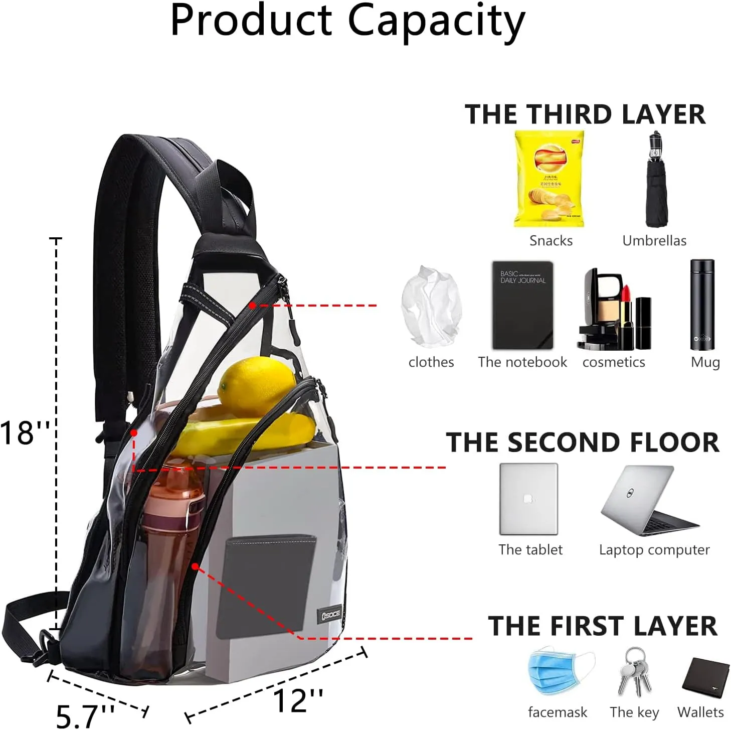 Clear Sling Bag,Transparent Crossbody Bag with Reflective Belt,Zipper Shoulder Pocket, Breathable Back Cushion