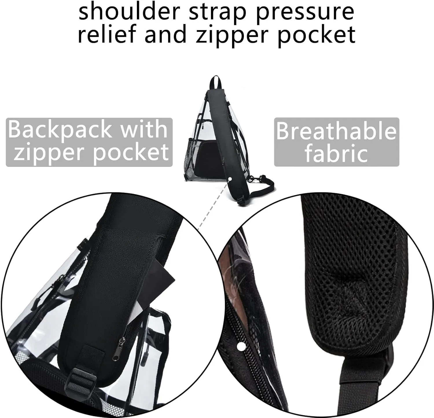 Clear Sling Bag,Transparent Crossbody Bag with Reflective Belt,Zipper Shoulder Pocket, Breathable Back Cushion
