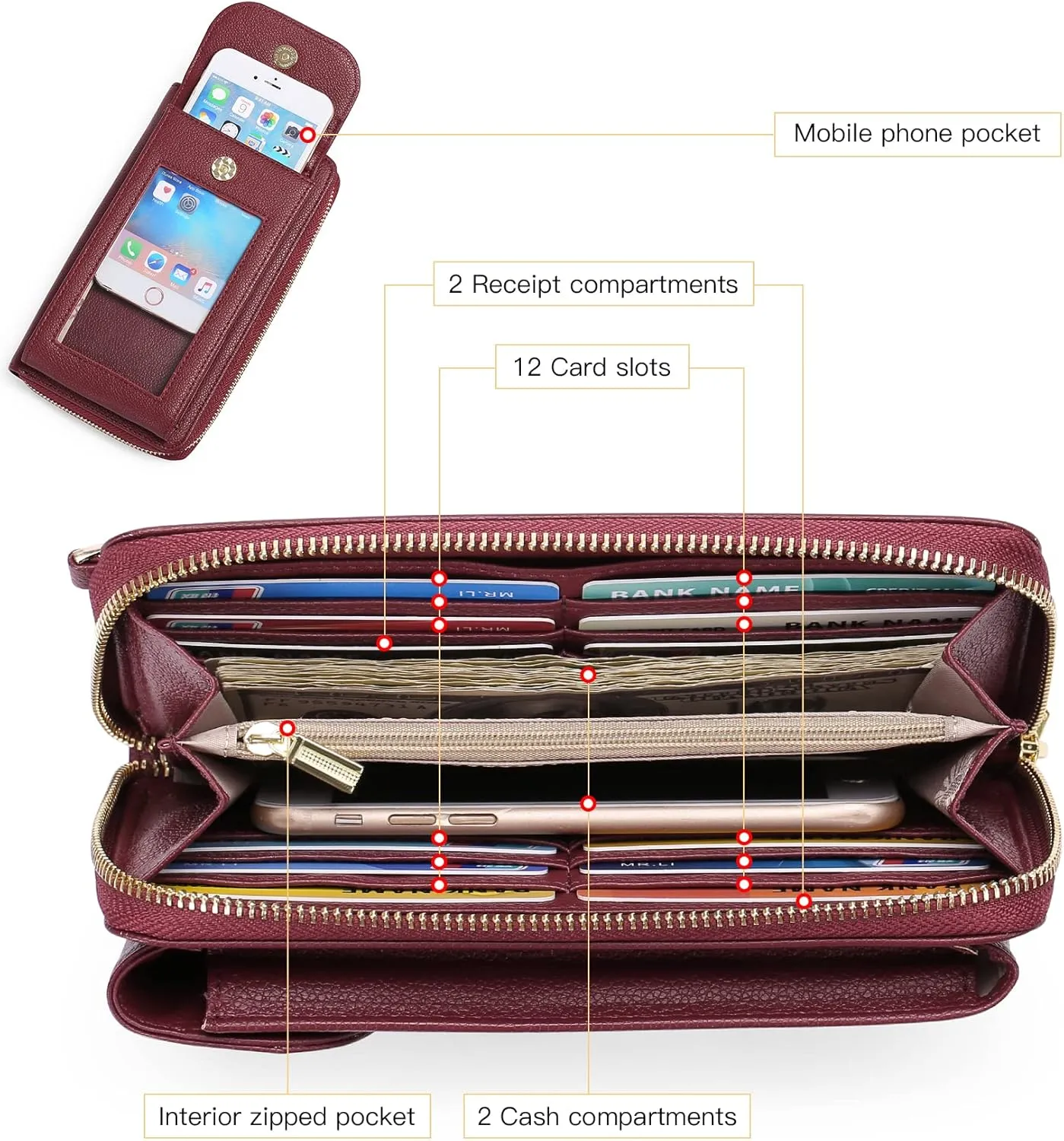 FALAN MULE Small Cell Phone Crossbody Bag Purse for Women, PU Leather Wallet Purse…