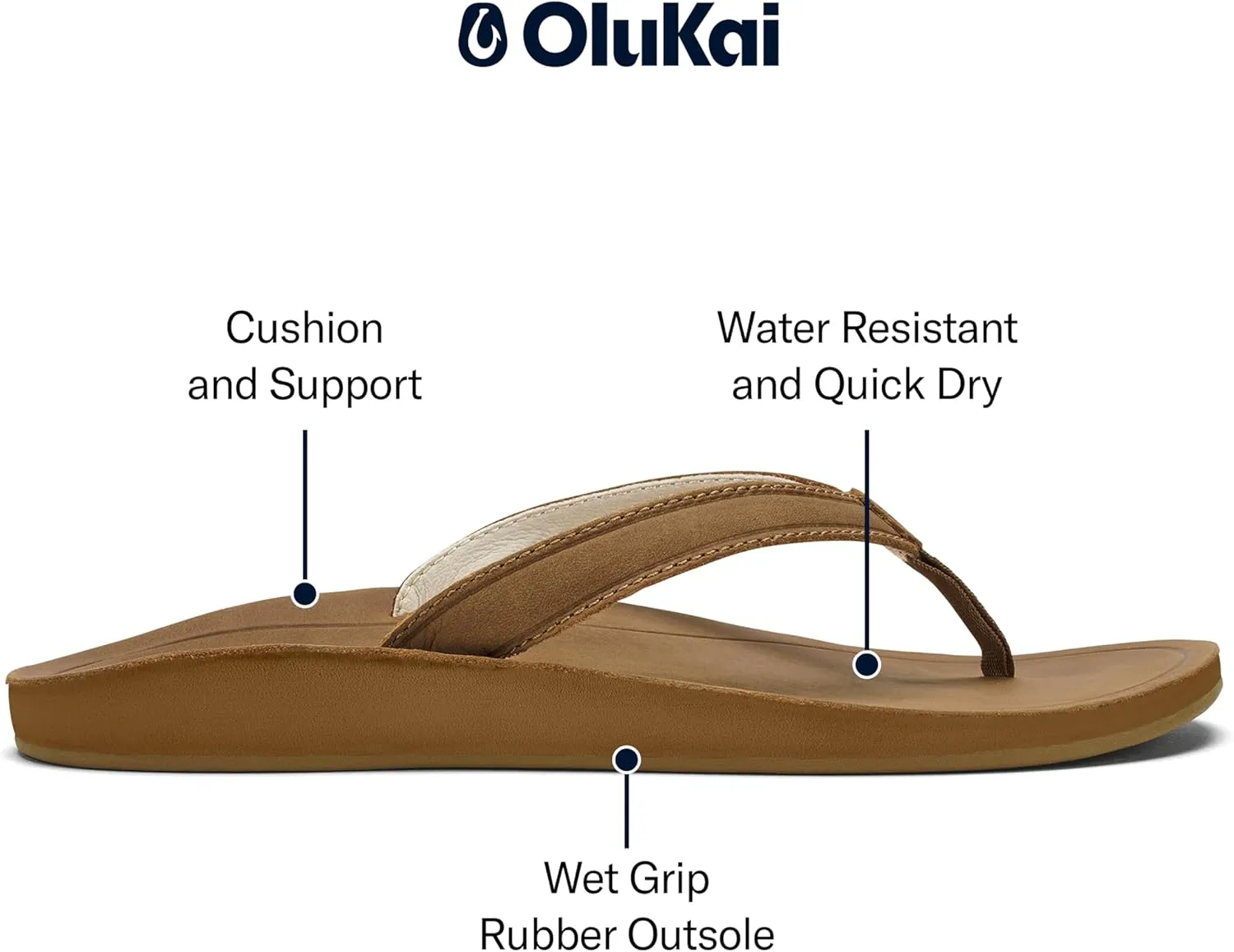 OLUKAI Southshore Women's Everyday Leather Sandals, Full-Grain Leather, Non-Marking Rubber Traction Pads & Compression Molded Footbed