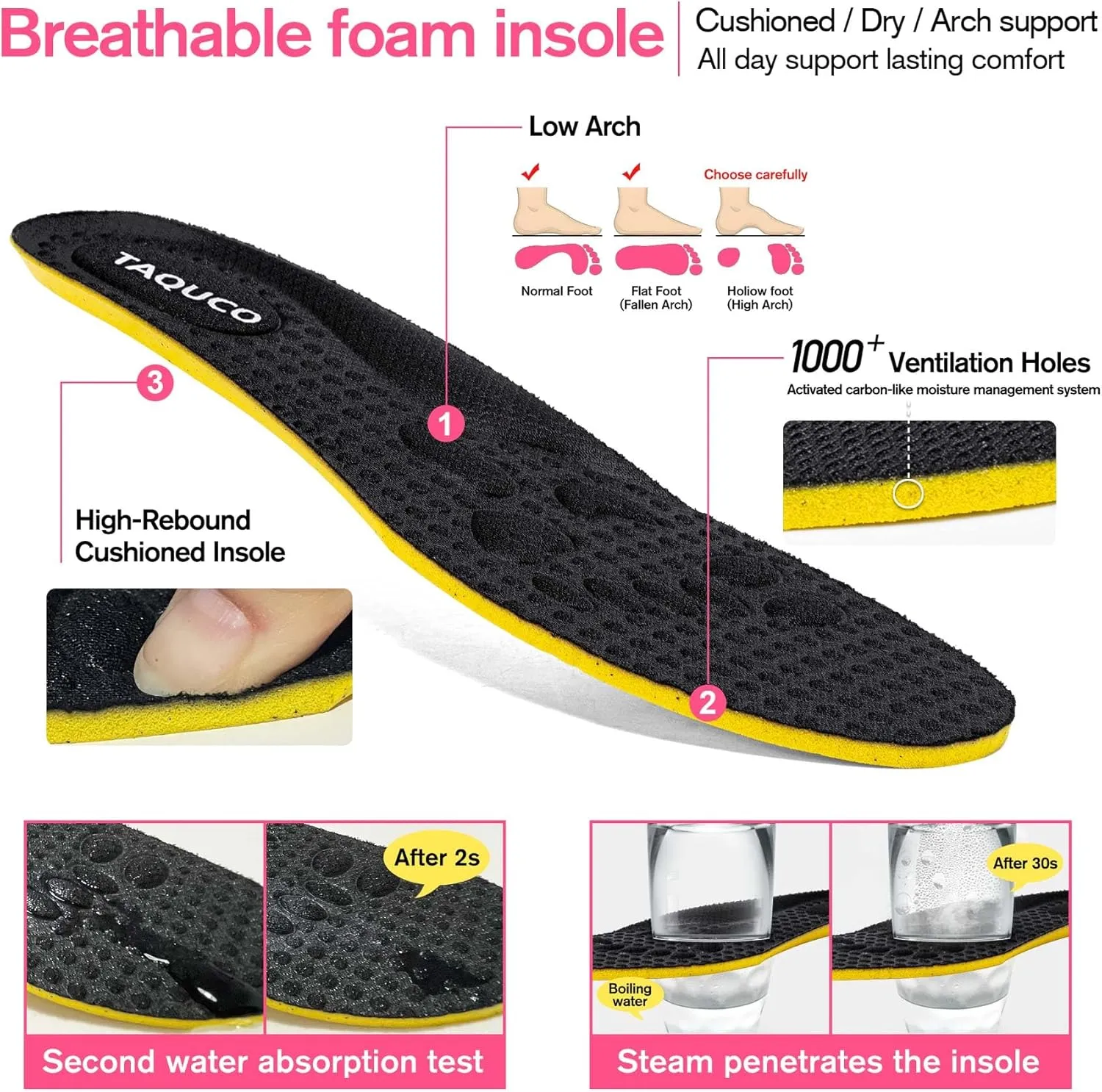 Slip On Sneakers Women Non Slip Work Shoes Water Resistant Comfortable Black Slip Resistant Breathable Lightweight Walking Shoes Zapatos Antideslizantes para Mujer, Black