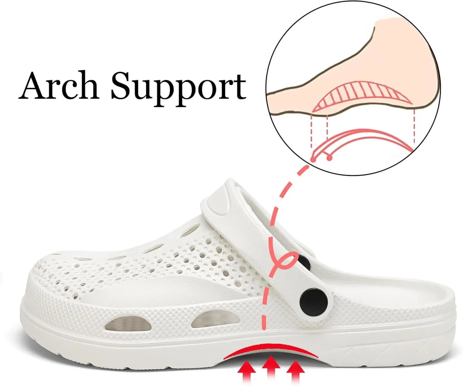 SOSOWHLTE Men's Women's Arch Support Clogs,Unisex Garden Shoes Comfortable Slip-on Outdoor Sandals Slippers for Beach Casual