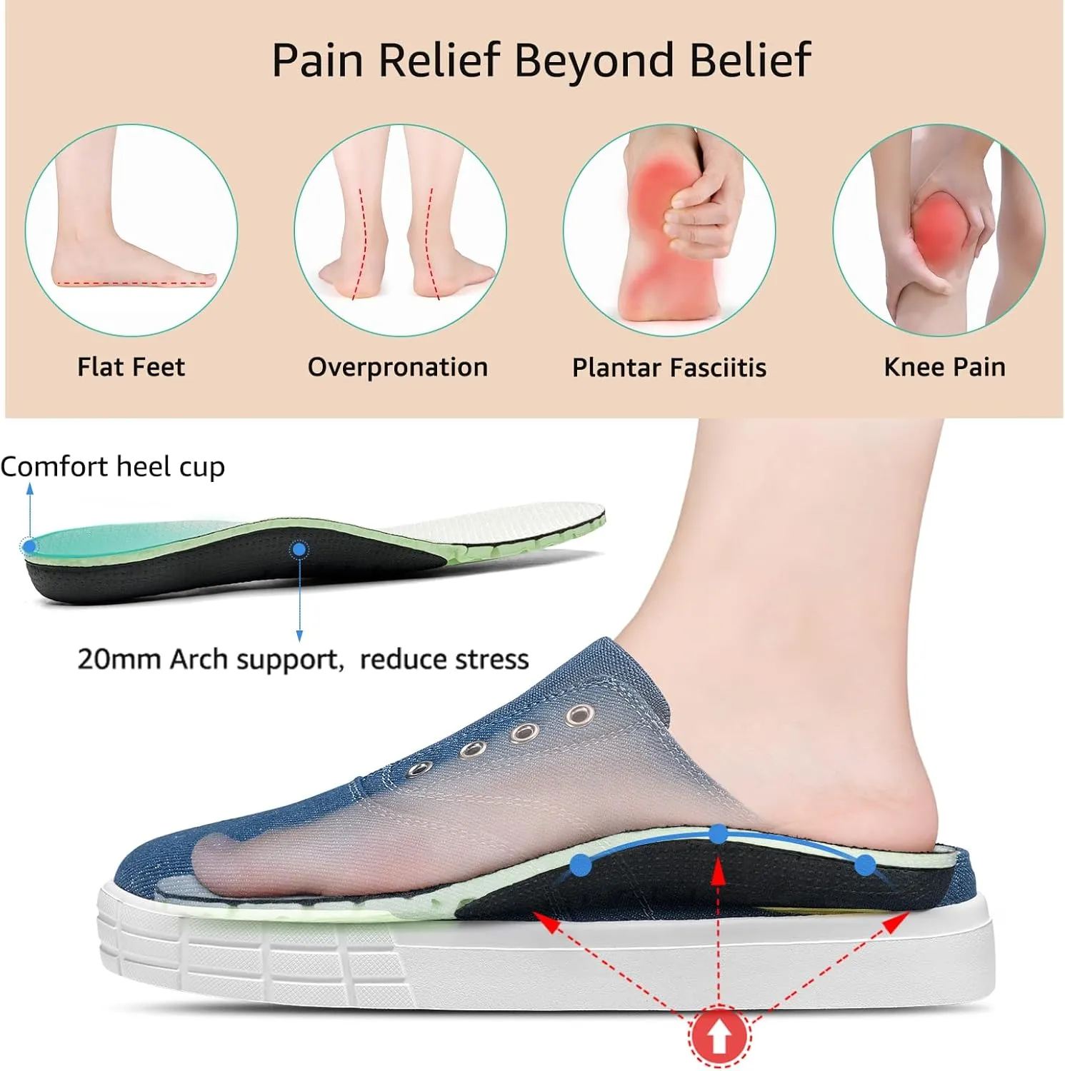 STQ Slip On Orthopedic Wide Shoes丨Lightweight Women Backless Casual Plantar Fasciitis Relief Mule Sneakers