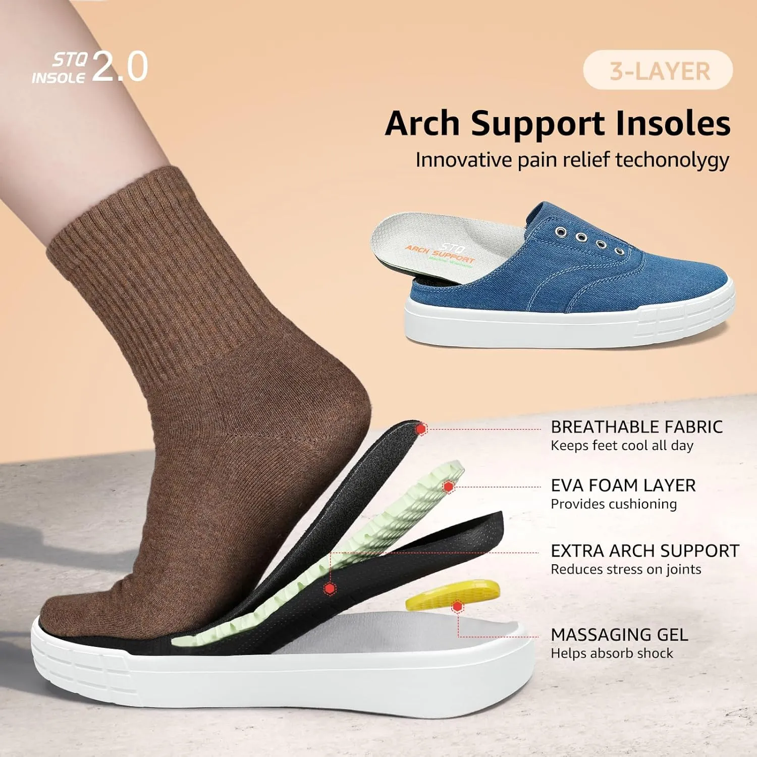 STQ Slip On Orthopedic Wide Shoes丨Lightweight Women Backless Casual Plantar Fasciitis Relief Mule Sneakers