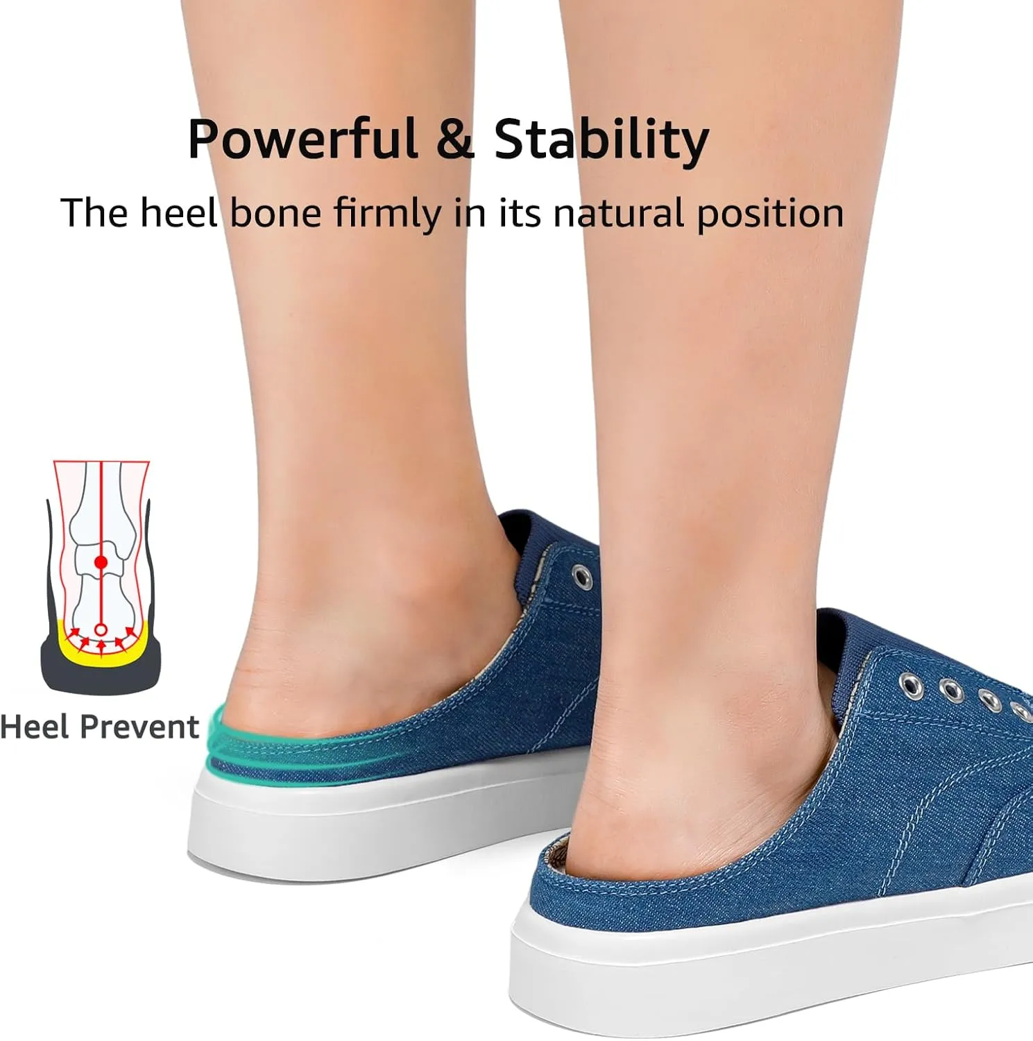 STQ Slip On Orthopedic Wide Shoes丨Lightweight Women Backless Casual Plantar Fasciitis Relief Mule Sneakers