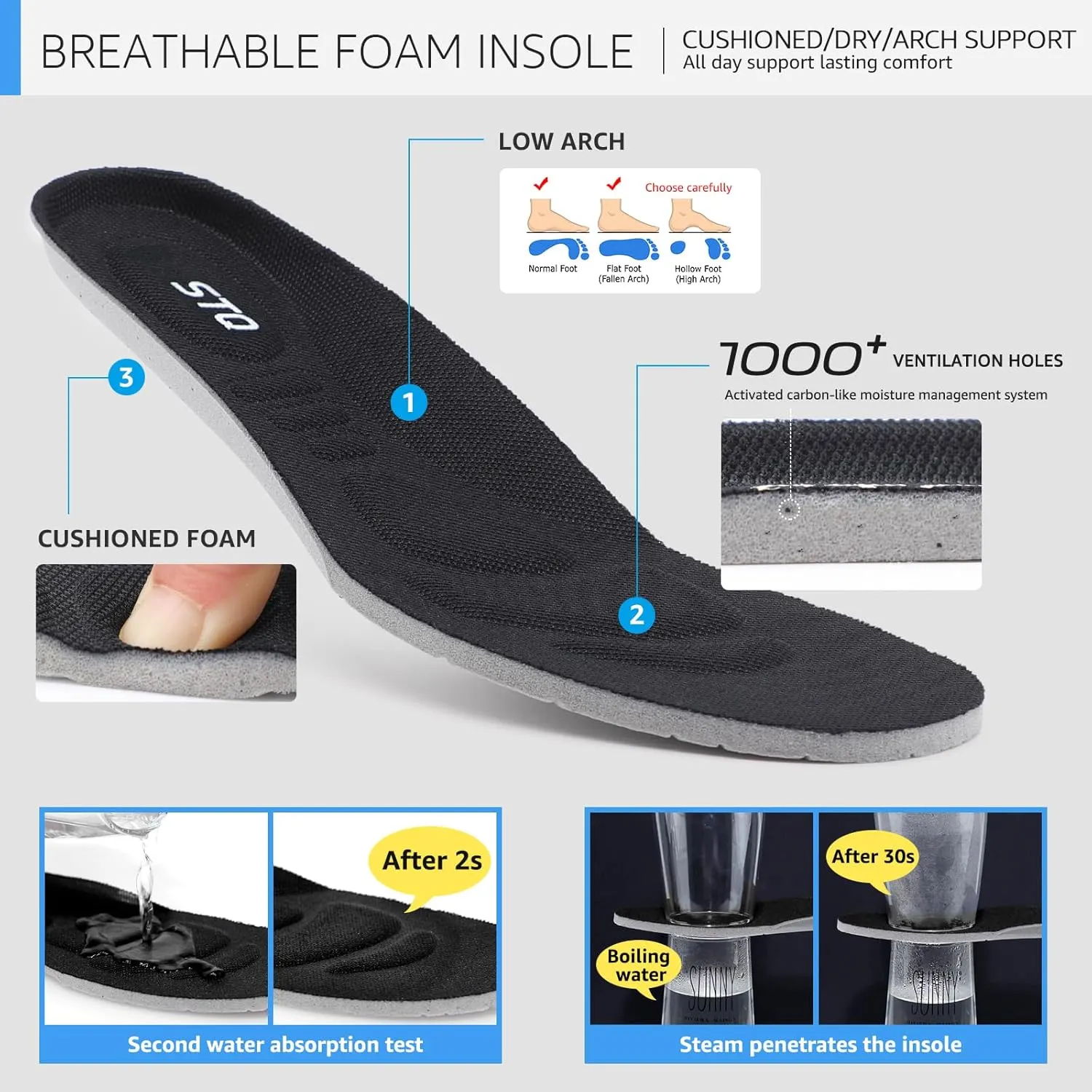STQ Walking Shoes Women Slip on Sneakers Non Slip Work Air-Cushion Arch Support Tennis Plantar Fasciitis Orthopedic Breathable Mesh Comfortable Ladies Nursing