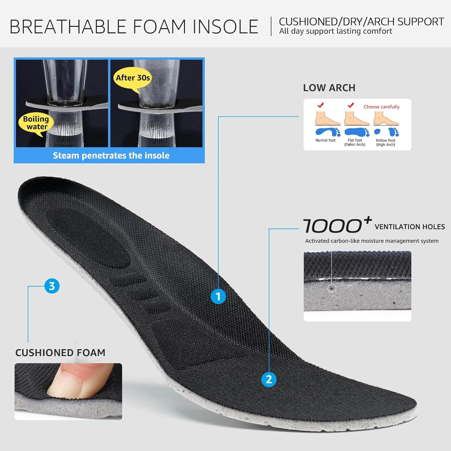 STQ Walking Shoes Women Slip on Sneakers Non Slip Work Air-Cushion Arch Support Tennis Plantar Fasciitis Orthopedic Breathable Mesh Comfortable Ladies Nursing