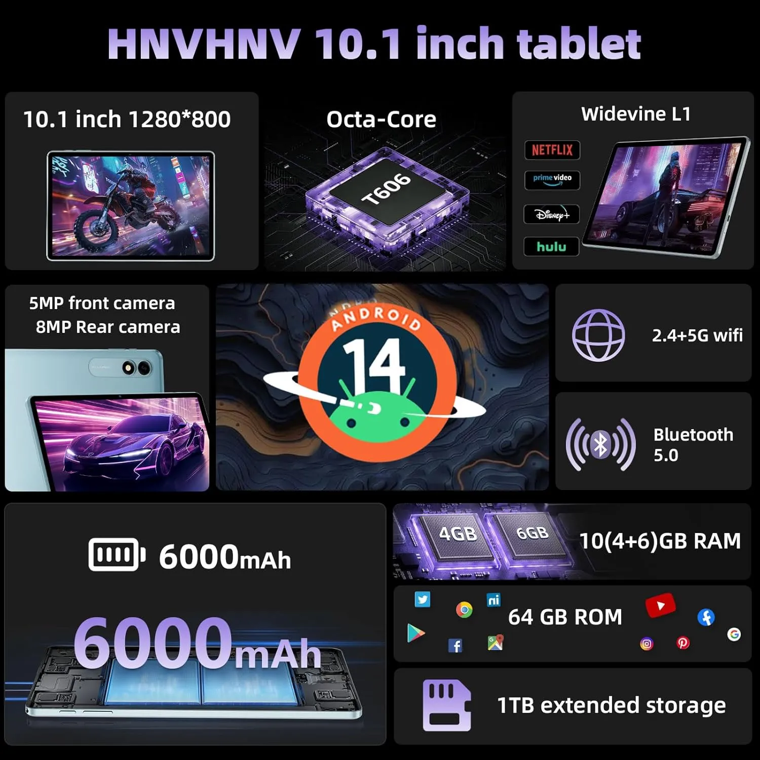 Tablet 10 Inch Android 14 Tablet, 10GB RAM 64GB ROM, 1TB Expansion, Octa-core, 800x1280 Resolution, 6000mAh, 5MP   8MP Dual Camera, 5G/2.4G WiFi, Bluetooth 5.0, GPS (Blue)