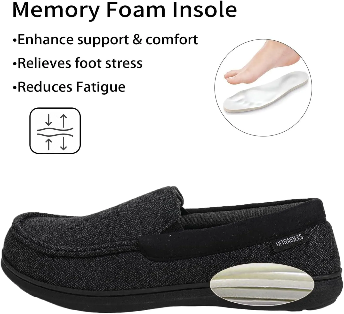 ULTRAIDEAS Men's Carver Slippers Moc Loafer House Shoes Memory Foam