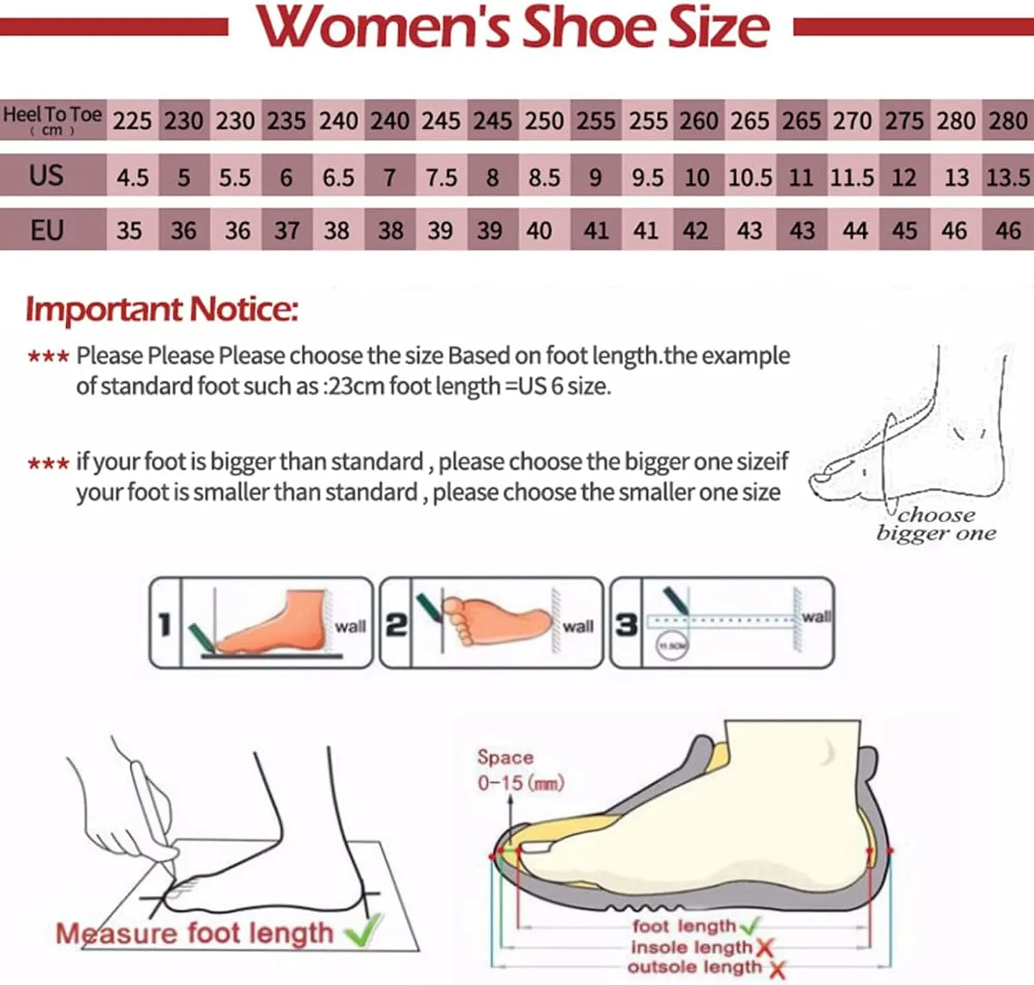 Women's Breathable Mesh Wedge Slip On Walking Sneakers,Non Slip Soft Sole Comfortable Arch Support Casual Running Shoes